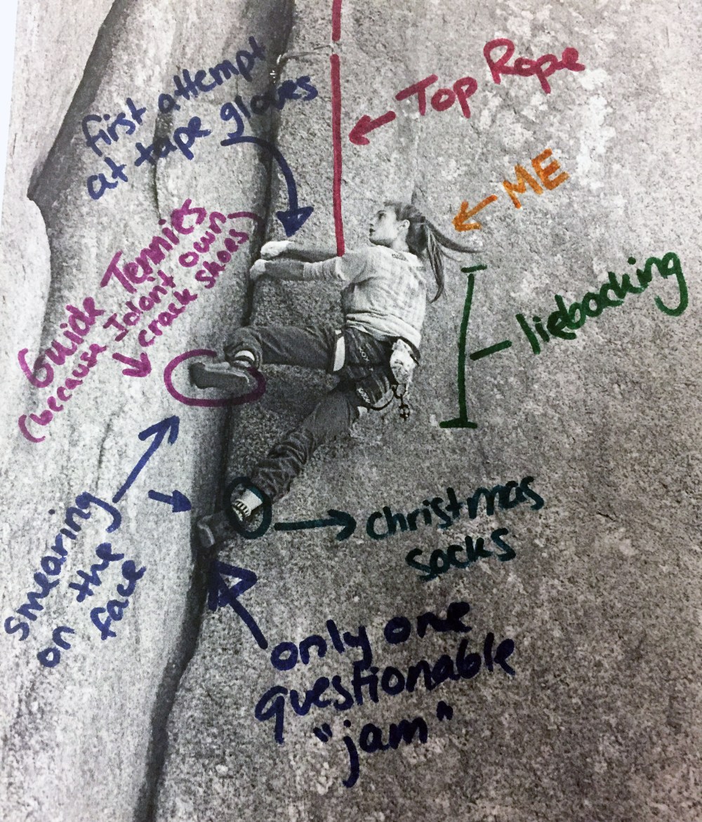 anatomy_of_a_crack_climbing_gumbie